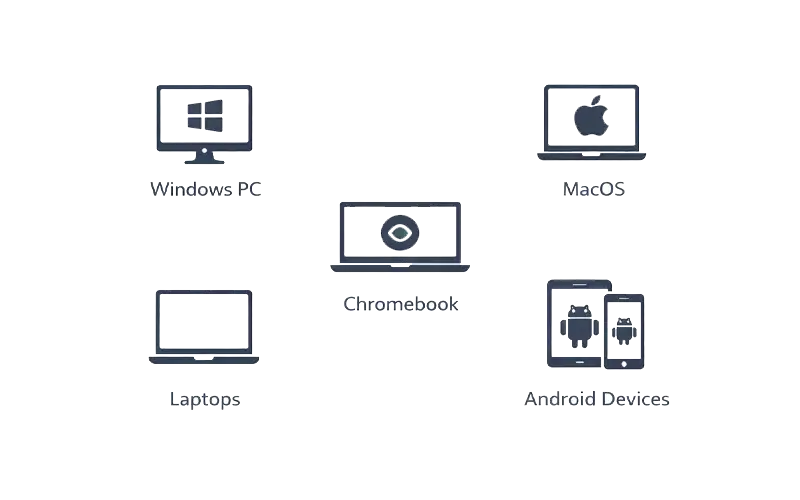 Compatible devices for Mouse Clicker