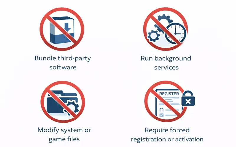 Features Mouse Clicker does not include